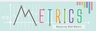 metrics